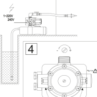 Инструкции оборудования